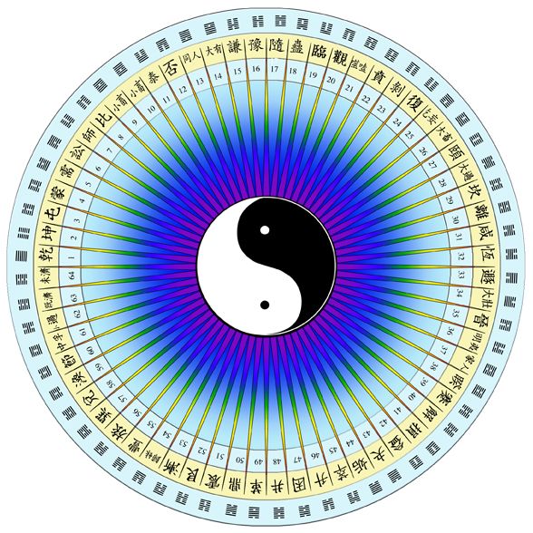 Image link