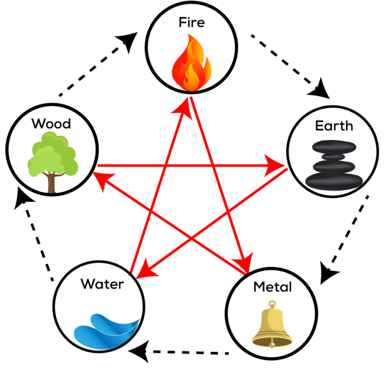 Image link