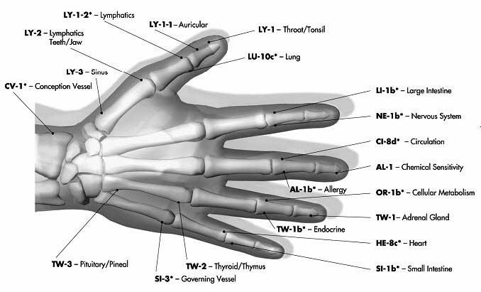 Image link