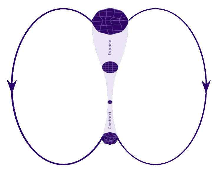 Image link